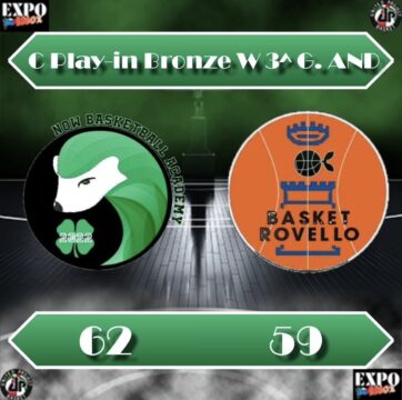 Serie C Now Basketball Academy vince contro Rovello. 